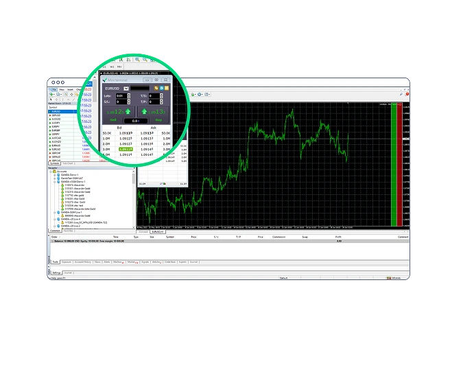AU Depth of market mini terminal