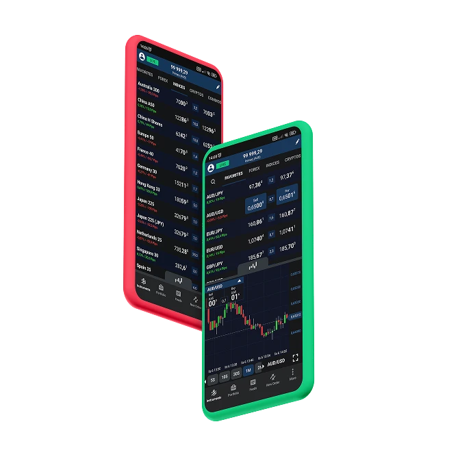 AU Platforms Mobile