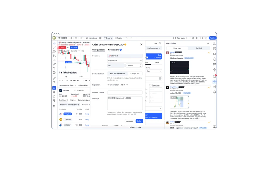 All-round analytics OCAN FR