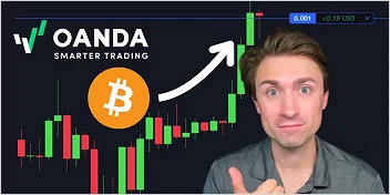 US | English | VEXI x TradingView | YouTube Thumbnail