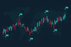 Mastering Chart Patterns: How to Trade the Head and Shoulders Pattern