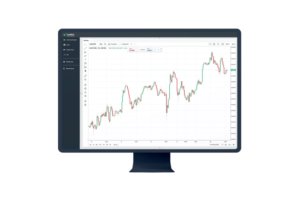VEXI educational video thumbnail with bold green text reading 'Moving Average Crossovers'. An expressive presenter points his thumb next to a dark financial candlestick chart illustrating a fast moving average line crossing over a slow moving average lin