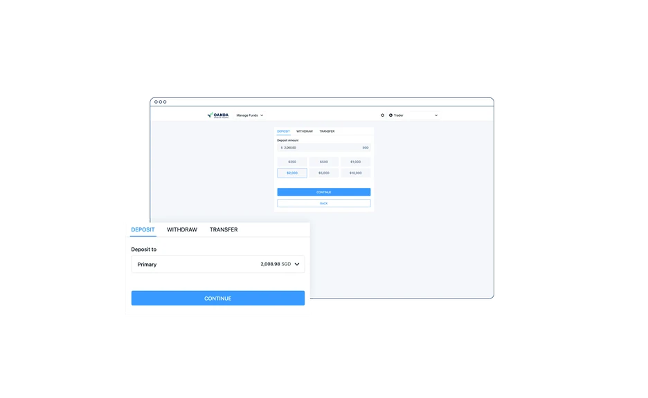 How to open account step 3